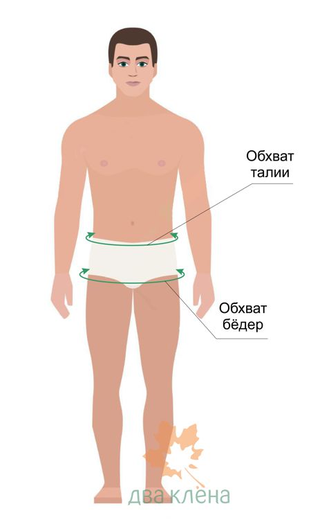 Снятие мерок мужских трусов