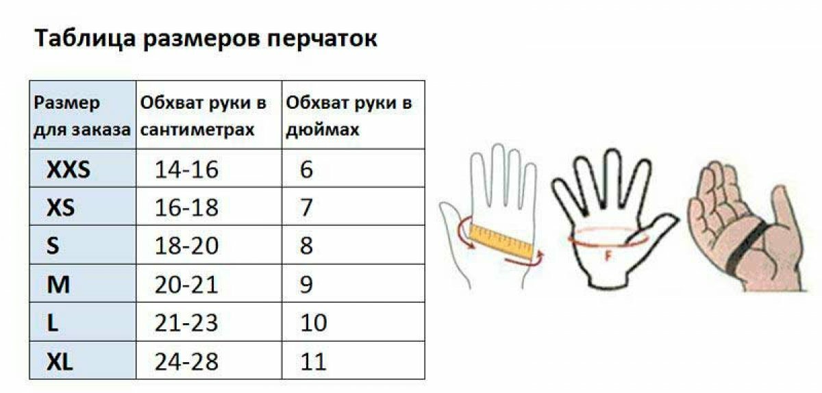 Перчатки женские размерная сетка: Таблица размеров перчаток | Как .