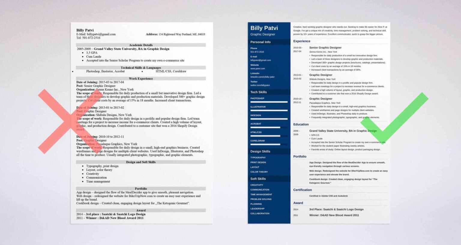examples of contact information on resume samples