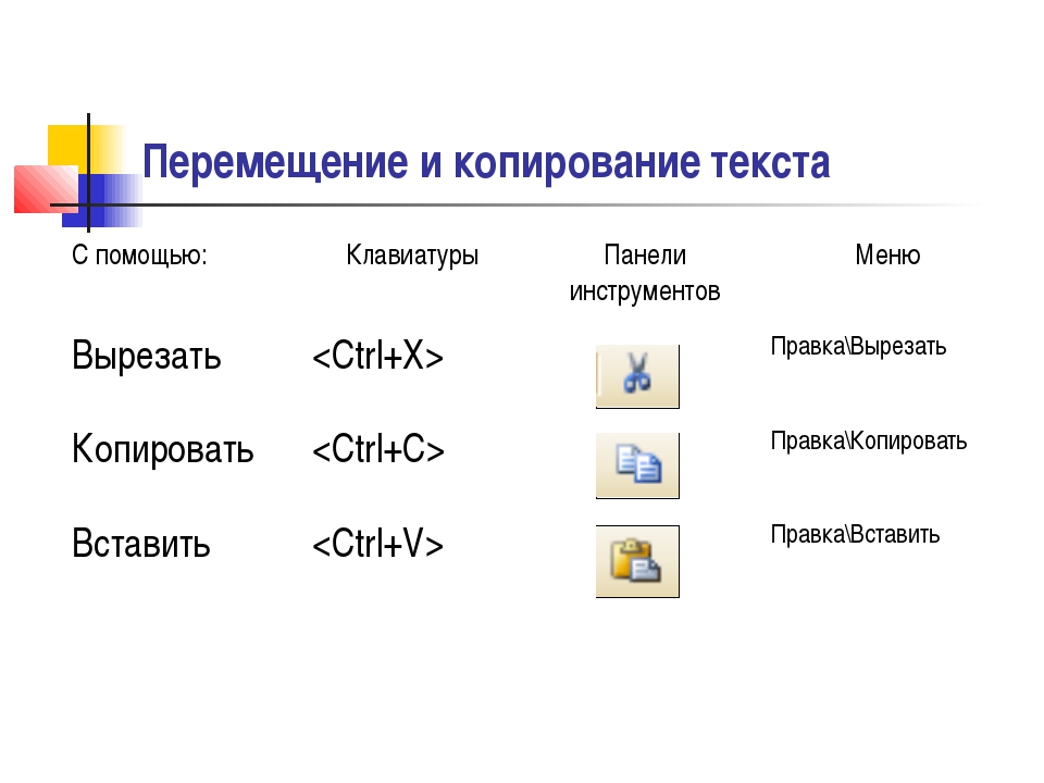 Как скопировать картинку клавишами