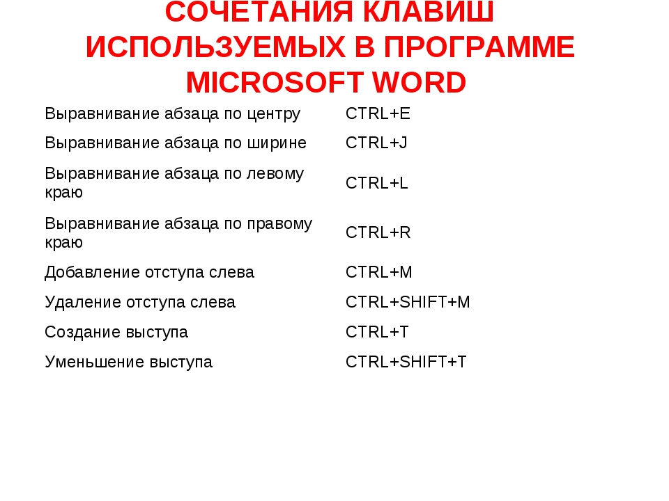 Как выделить весь текст в презентации