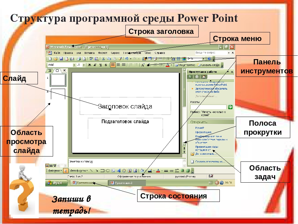 Что делать если нет повер поинта а нужна презентация