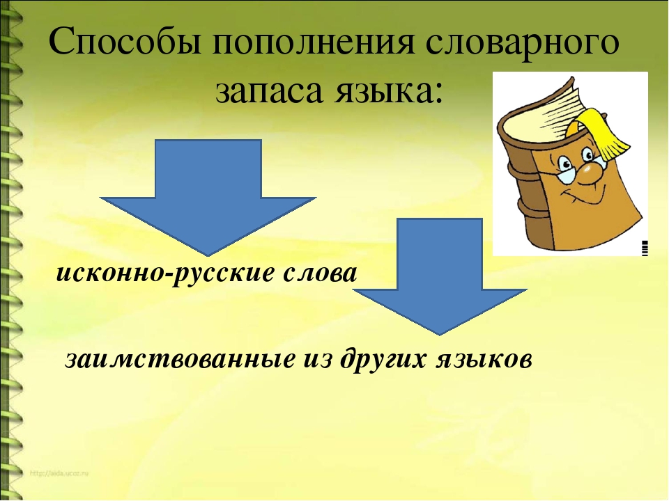 Проект источники пополнения словарного запаса русского языка