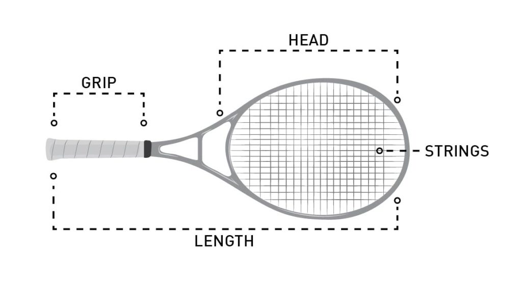 Tennis Racquet Diagram