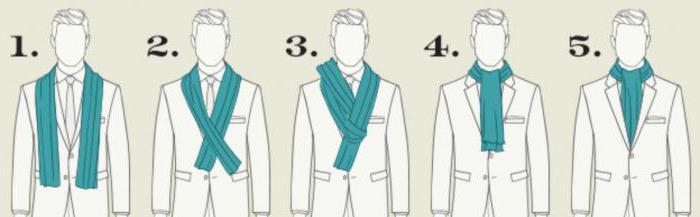 шарф хомут мужской как носить 