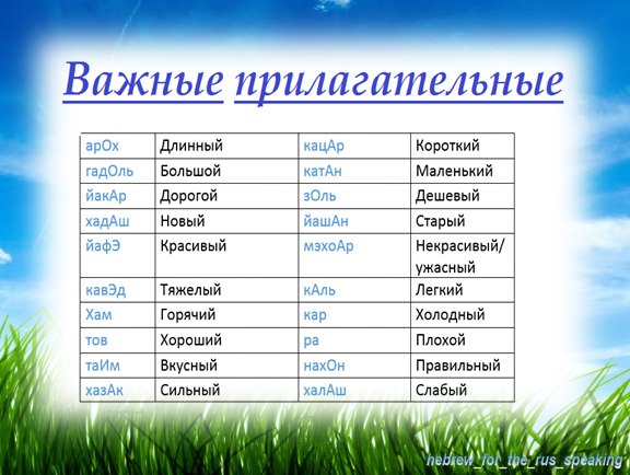 Самый умный какое прилагательное. Семья прилагательные. Прилагательные на иврите. Красивые прилагательные. Самые красивые прилагательные.