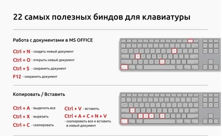 Сочетания клавиш word 2003