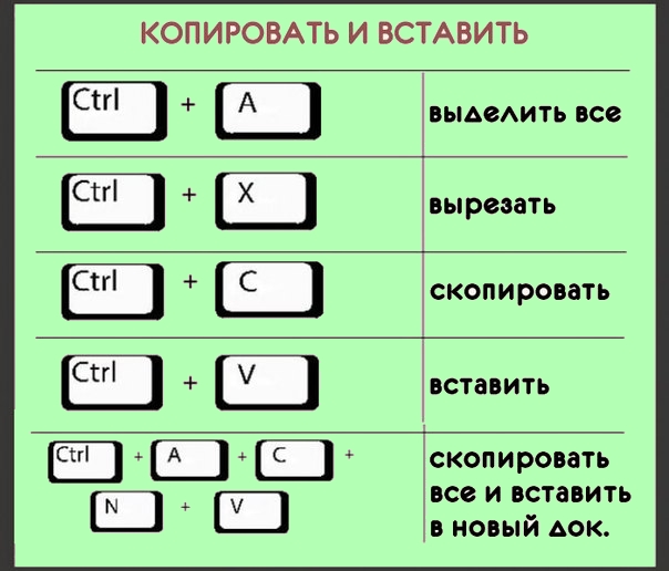 Как вставить с помощью клавиш
