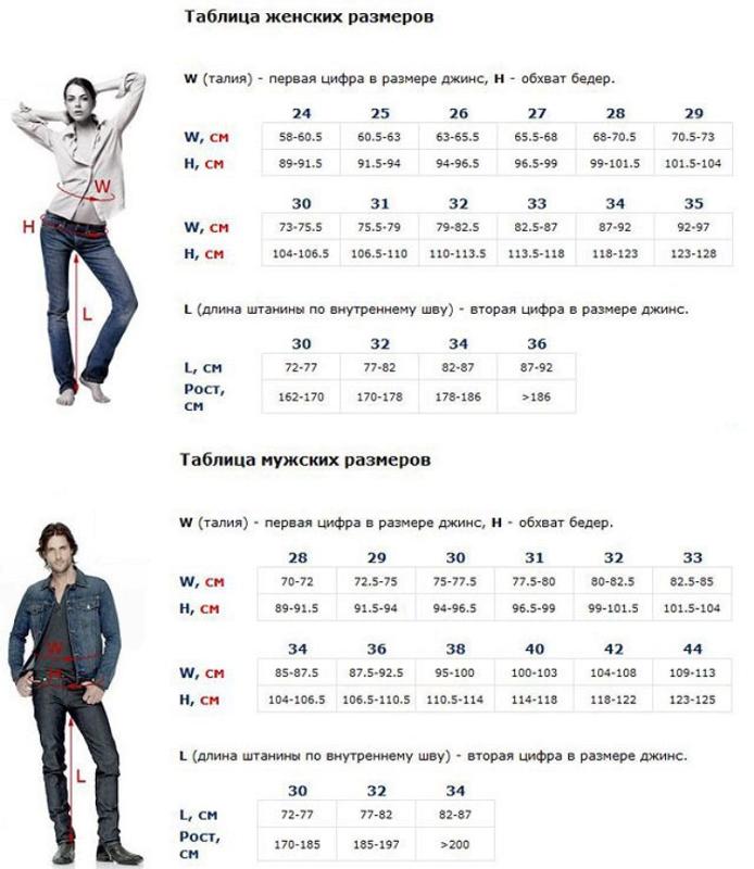джинсы 33 размер это какой русский размер мужской