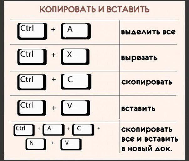 Повторить действие в word горячие клавиши