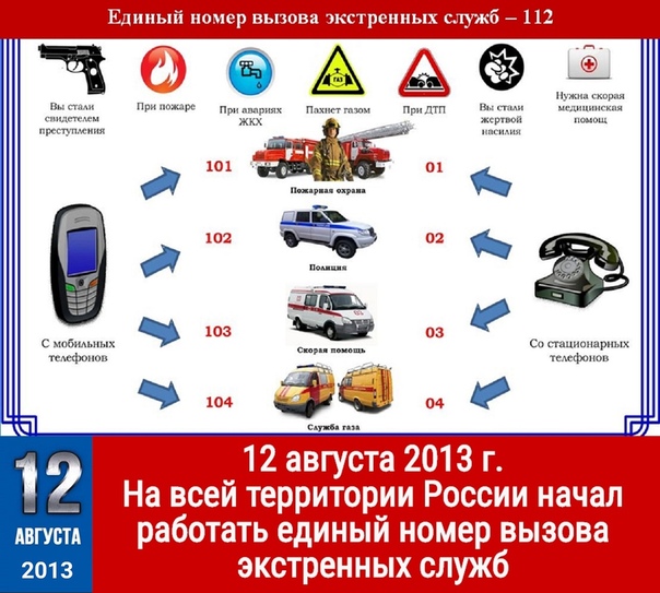 Гуп лнр противопожарная защита телефоны