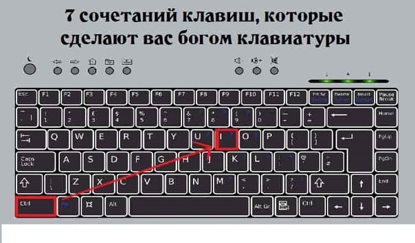 Как вырезать на компьютере ctrl