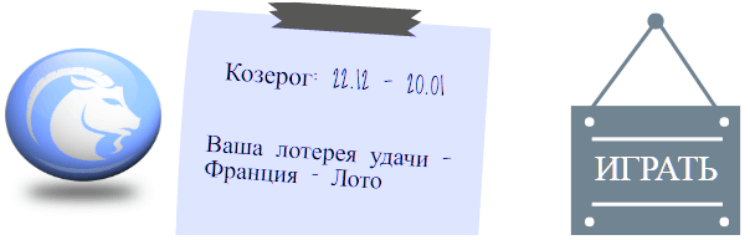 Лотерейный гороскоп. Козерог (с 22 декабря по 20 января)