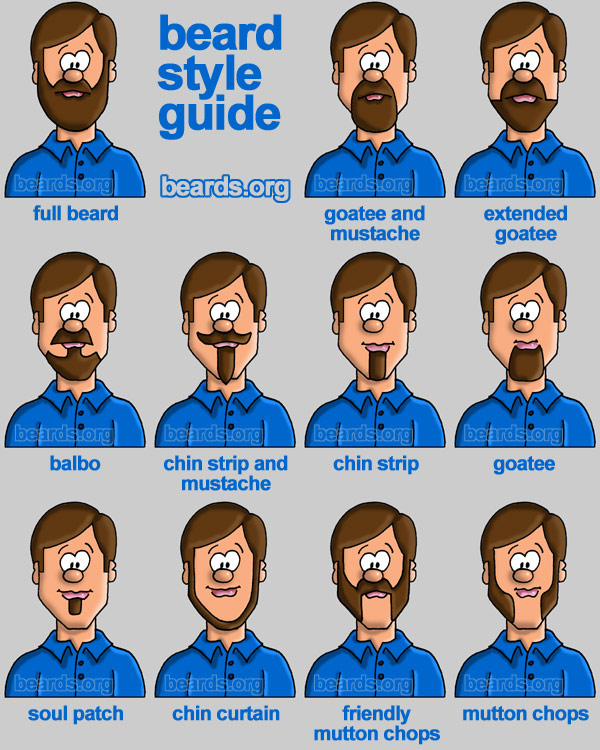 beards.org beard style guide