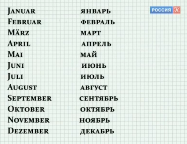 Июнь на немецком. Название месяцев по немецки с переводом. Все месяца на немецком. Месяца по немецкому языку с переводом. Месяца на немецком языке с переводом.