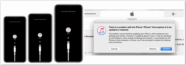 Unlock iPhone without password va Recovery Mode
