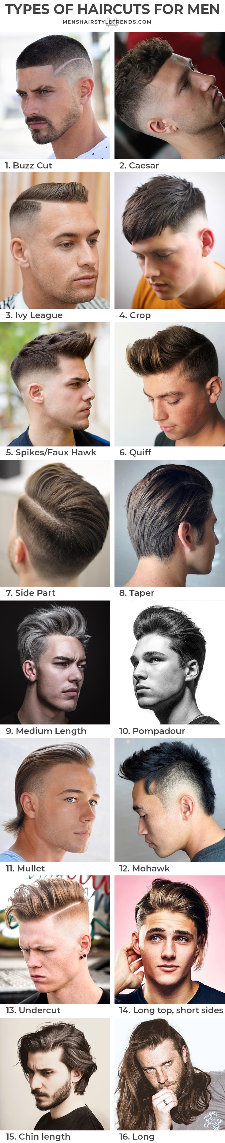 types of haircuts for men