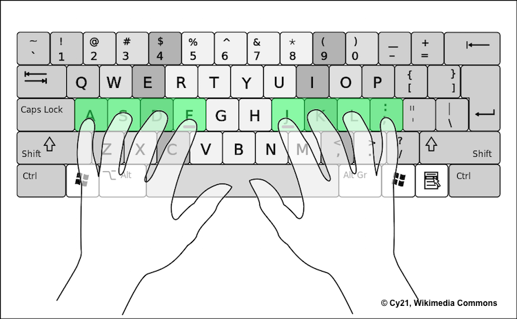 Place your fingers on the home row keys to begin