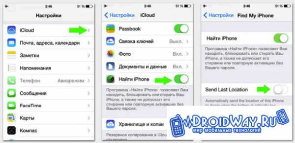 Перезагрузка айфон 5s комбинация. Кнопка выключения айфон 10. Отключение функции локатор на айфоне. Как отменить синхронизацию между устройствами iphone и ipad. Синхронизация айфона с айпадом.