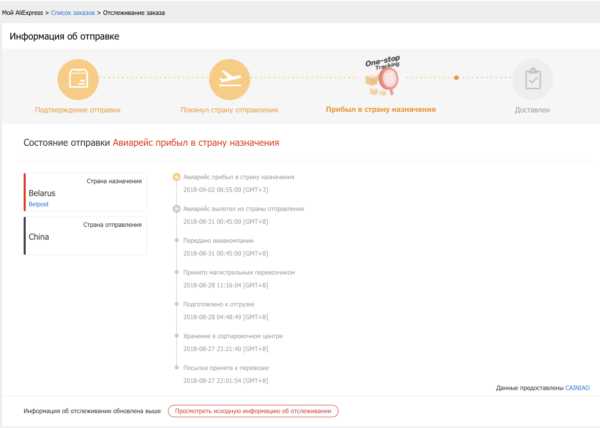 Программы для алиэкспресс на компьютер отслеживание цены