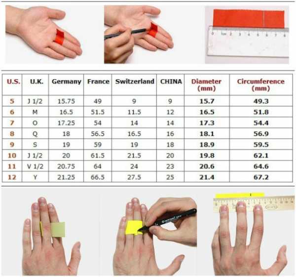 18 размер пальца фото